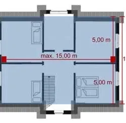 Schutz gegen Wasseradern und Erdstrahlen mut Duplex XL
