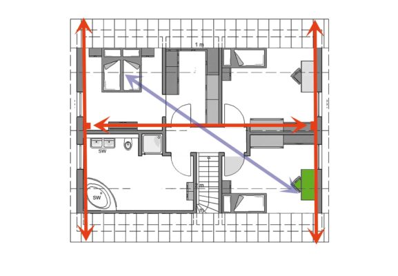 Schutz eines Dachgeschosses diagonal Duplex S